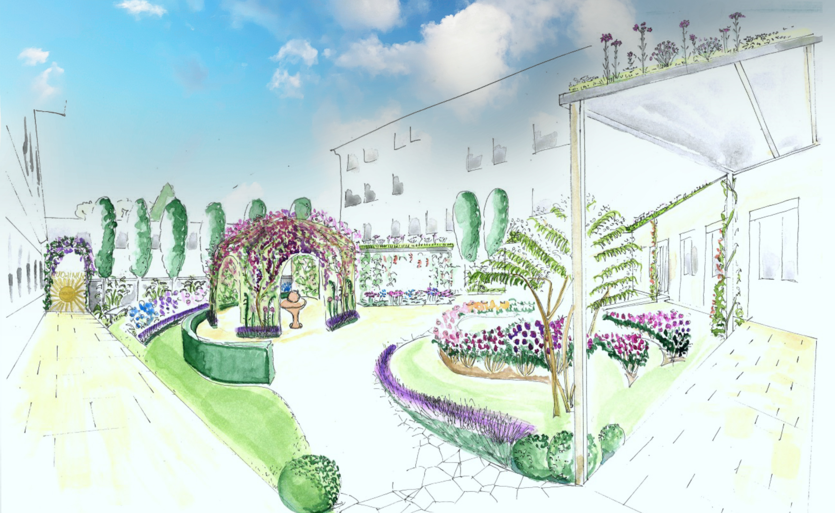 Skizze Rosengarten / EKH Skizze Rosengarten