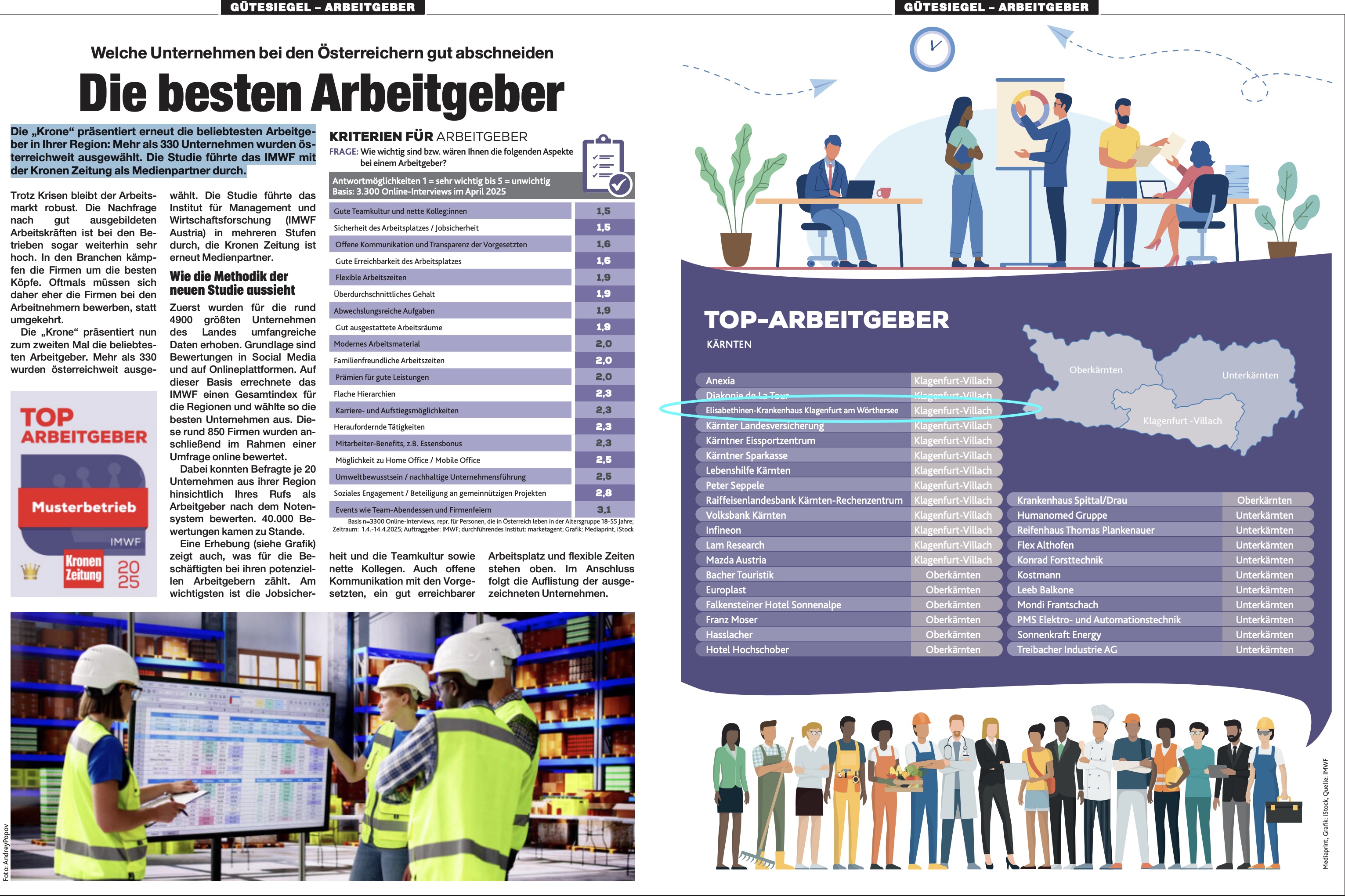 Krone Top Arbeitgeber Ranking