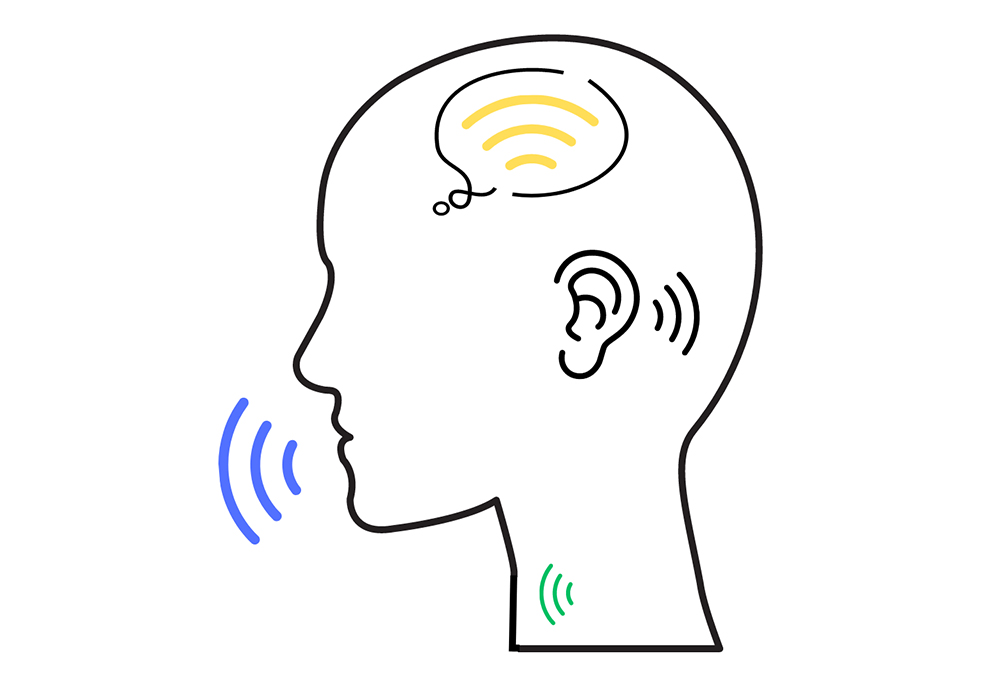 Stimme Sprache Sprechen Schlucken Hören