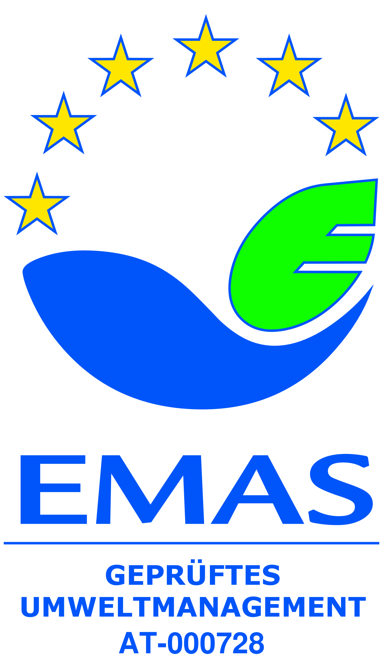EMAS